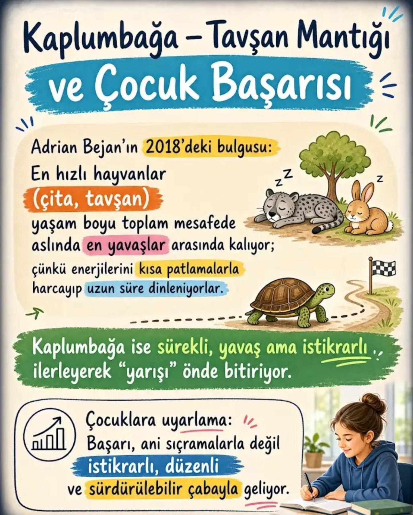 Yazılıdan yazılıya masaya oturan arkadaşına gönder. Hedefe ulaşması zor olacak. Yazılıdan yazılıya masaya oturan arkadaşına gönder. Hedefe ulaşması zor olacak.